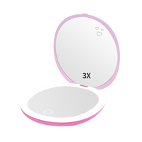 Hello Kitty® & Friends "Core" Rechargeable LED Compact Mirror