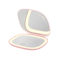 Hello Kitty® Daisies Squoval LED Rechargeable Compact