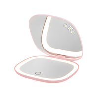 Hello Kitty® Daisies Squoval LED Rechargeable Compact