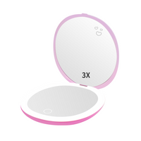 Hello Kitty & Friends "Core" Rechargeable LED Compact Mirror